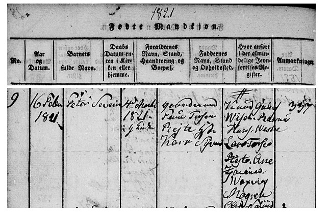 Dåp i Ørskog krike 4 Mars 1821