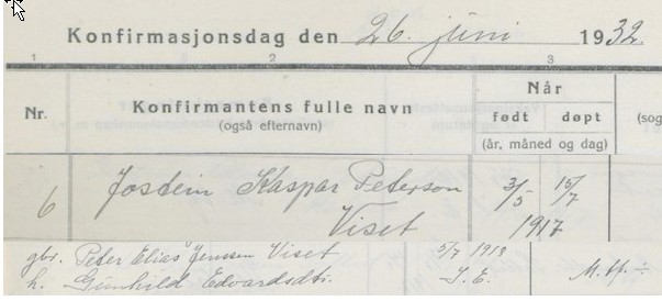 Konfirmansjonsdag 26.juni 1932