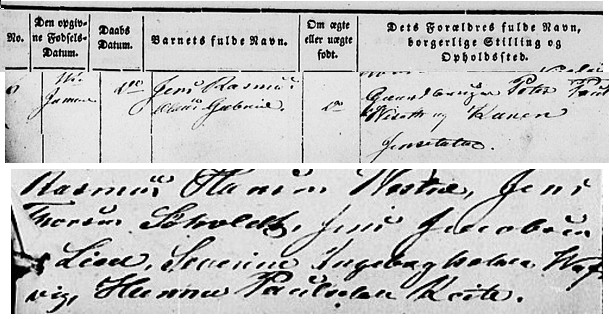 Faddere dåp 8 Feb 1855