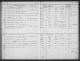 Død 26 aug 1891
